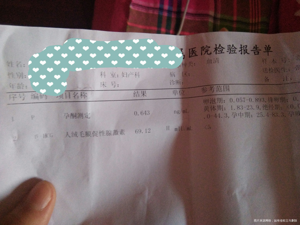 孕酮低,看不到孕囊需要保胎吗?