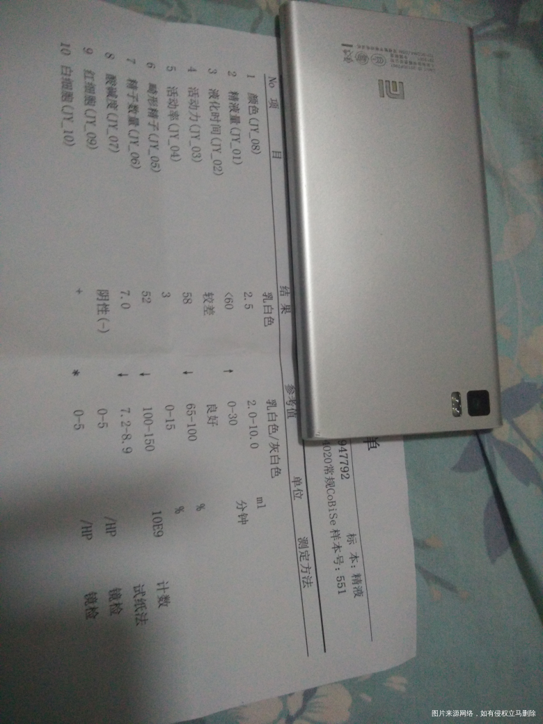 精液检查结果求分析,请医生帮忙看看