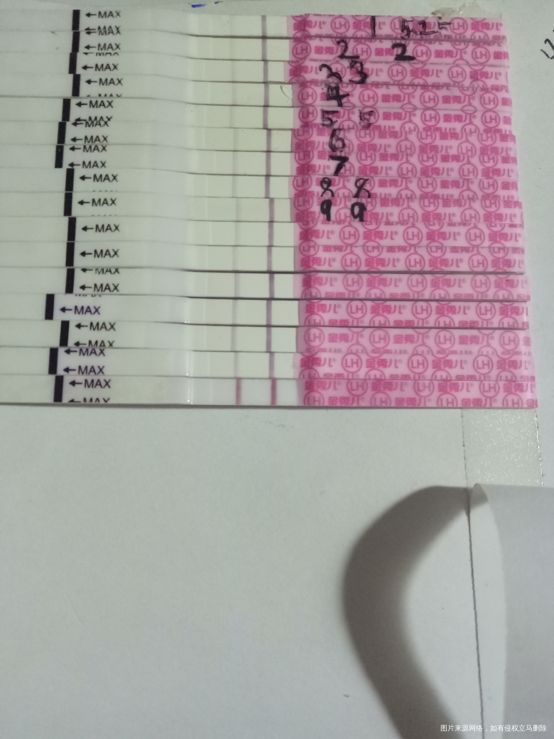 是不是打了促排针排卵试纸就不准了??