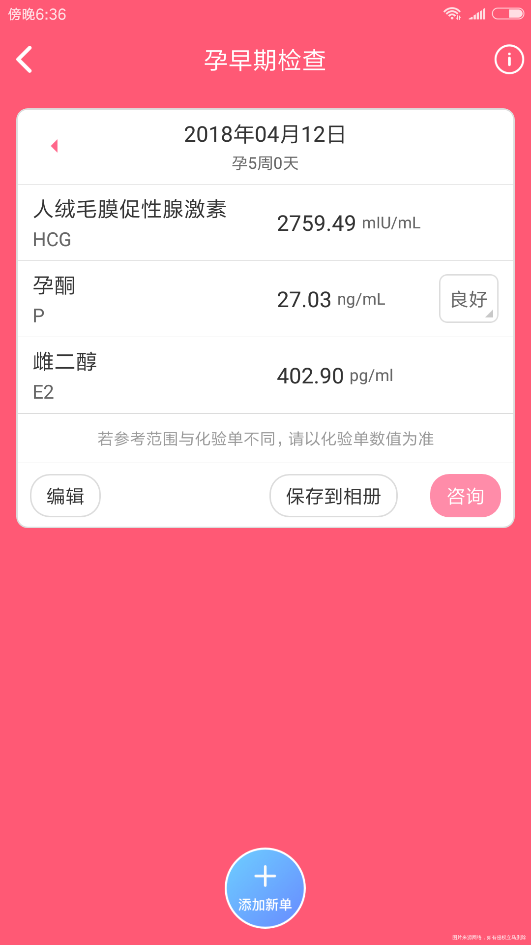 着急,请问医生孕酮一直都不涨有问题吗
