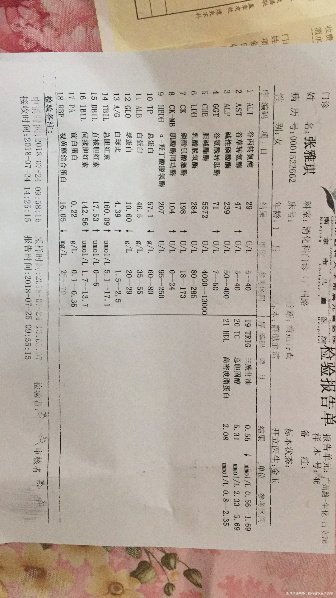 有医生在吗,帮忙看看,在线等,谢谢!