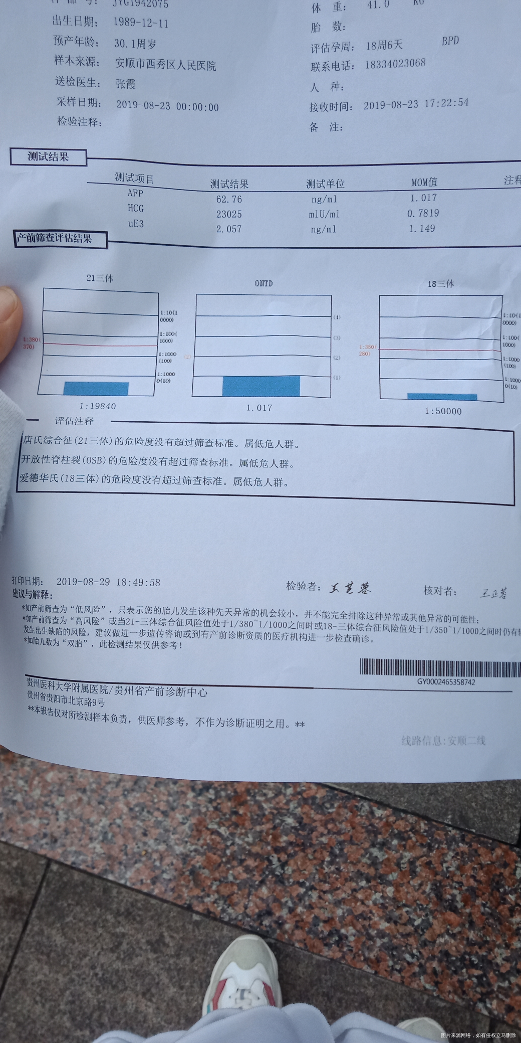 请医生帮忙看下我这个唐氏筛查有没有问题? 今天去拿结果医生没在。