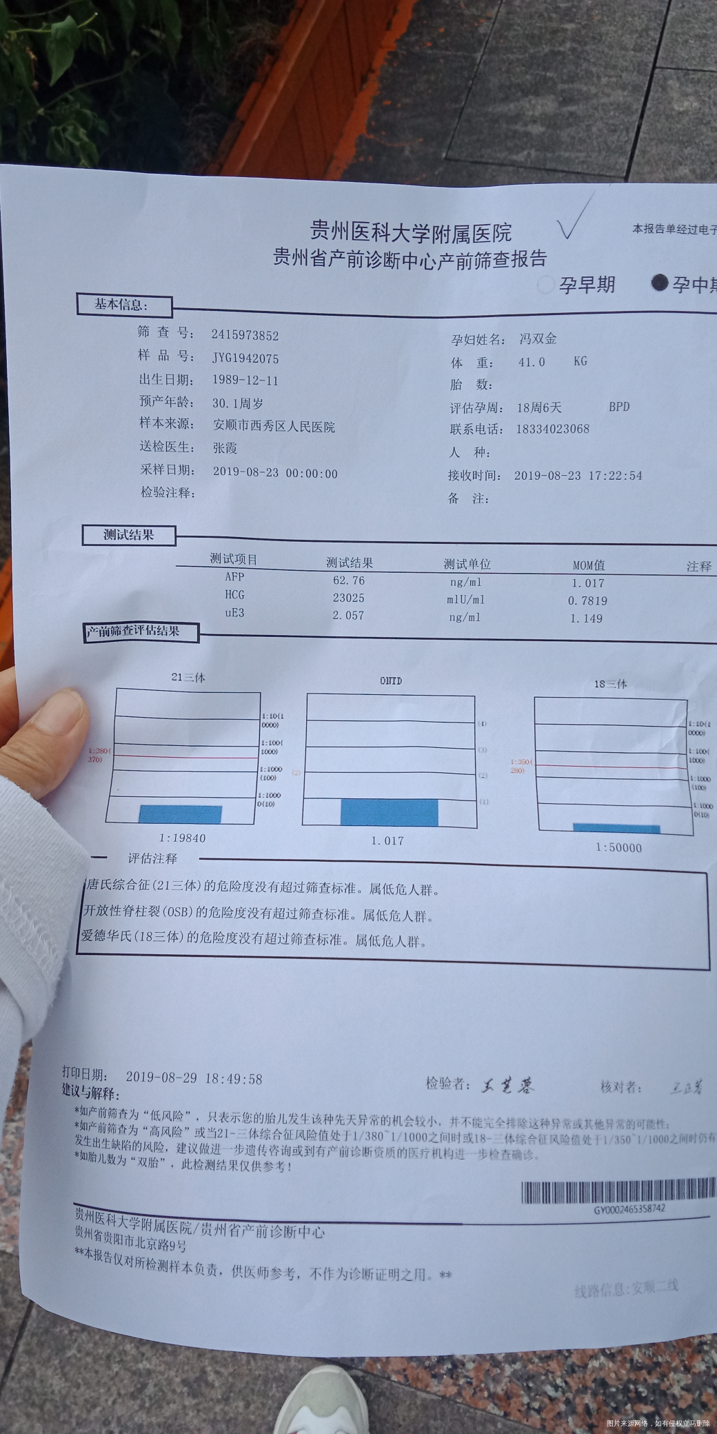 请医生帮忙看下我这个唐氏筛查有没有问题? 今天去拿结果医生没在。