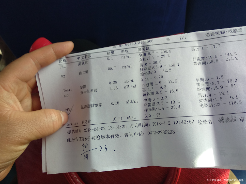 医生说早衰,现在想要孩子,对生活没有信心了。