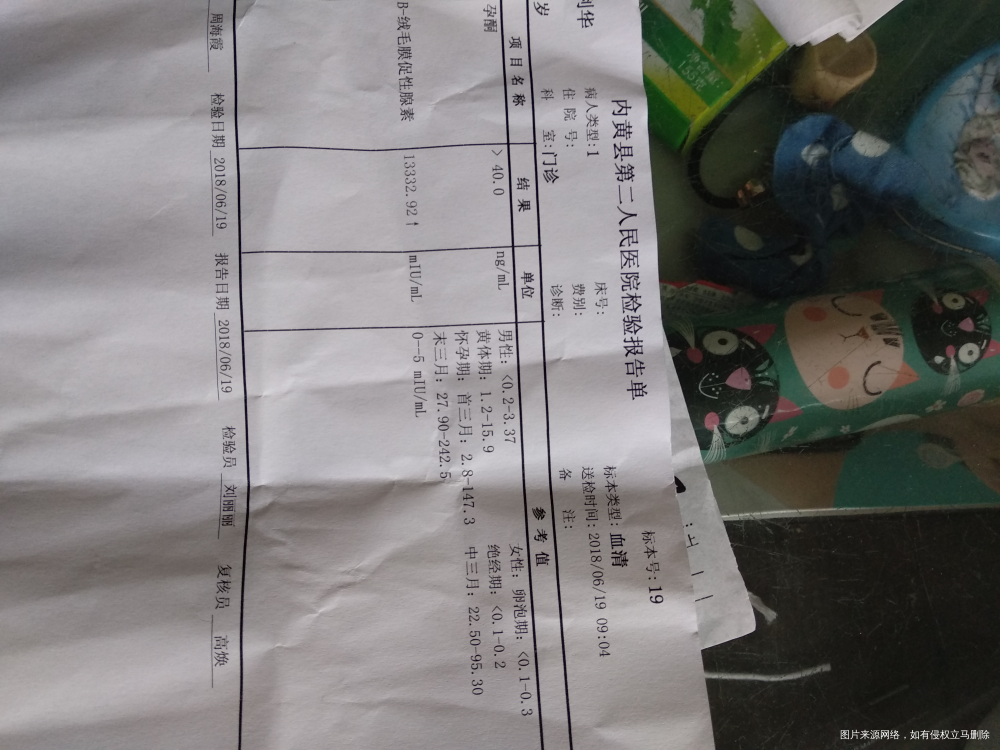 间隔三天查的血,是不是翻倍有点慢,以前人流,胎停过。