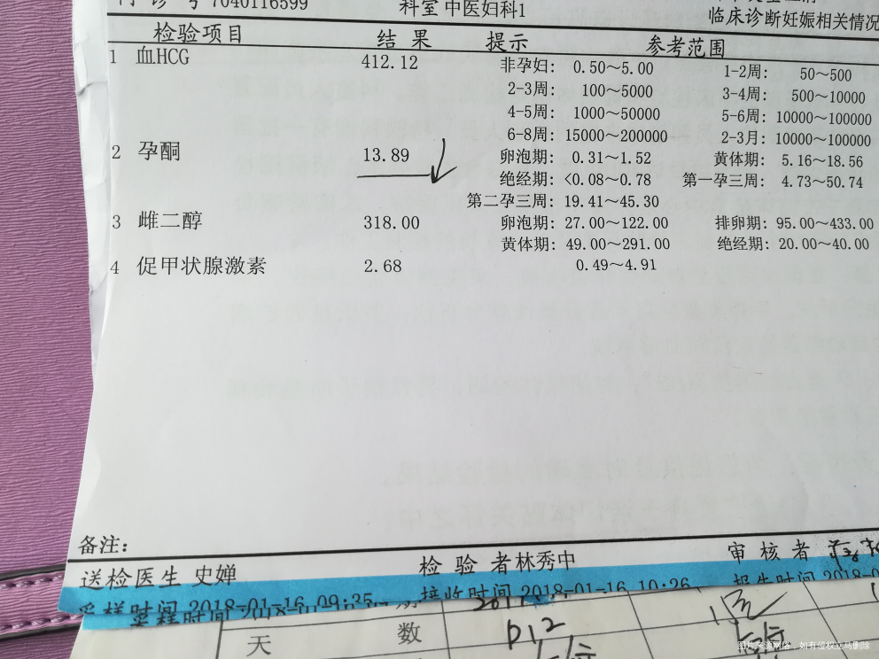 d二聚体持续偏高有什么办法降下来吗?