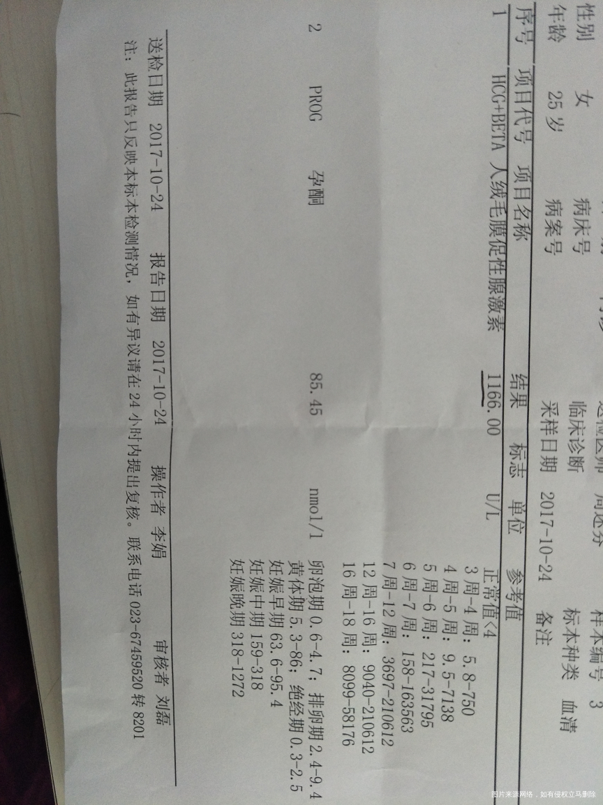 求医生帮忙看看,正常不?