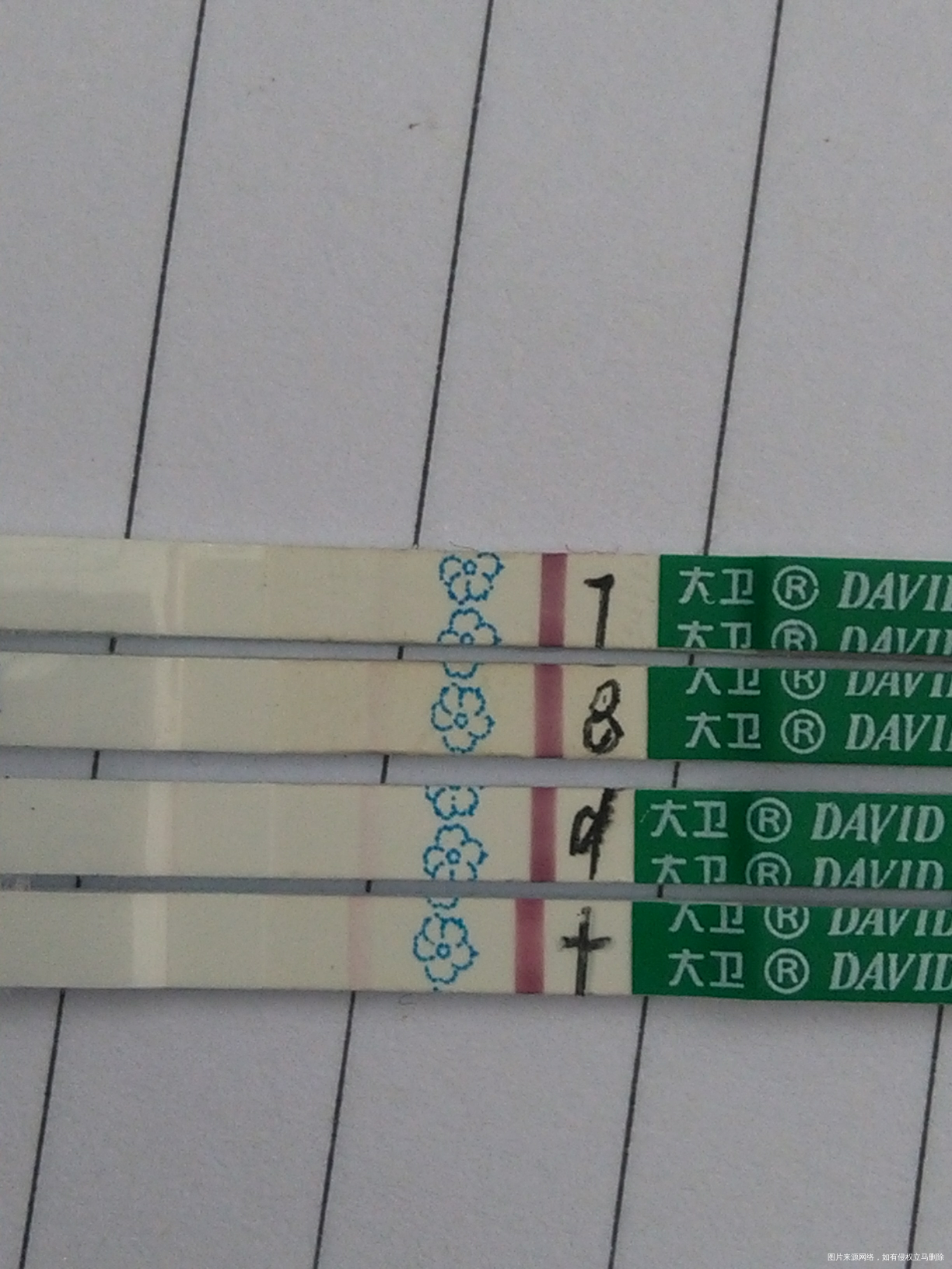 不知道这个算不算加深,感觉好慢,这样算正常吗?