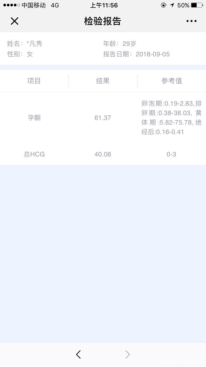 试管婴儿移鲜胚第11天验血,血值低了。大家帮我看看还有希望吗?