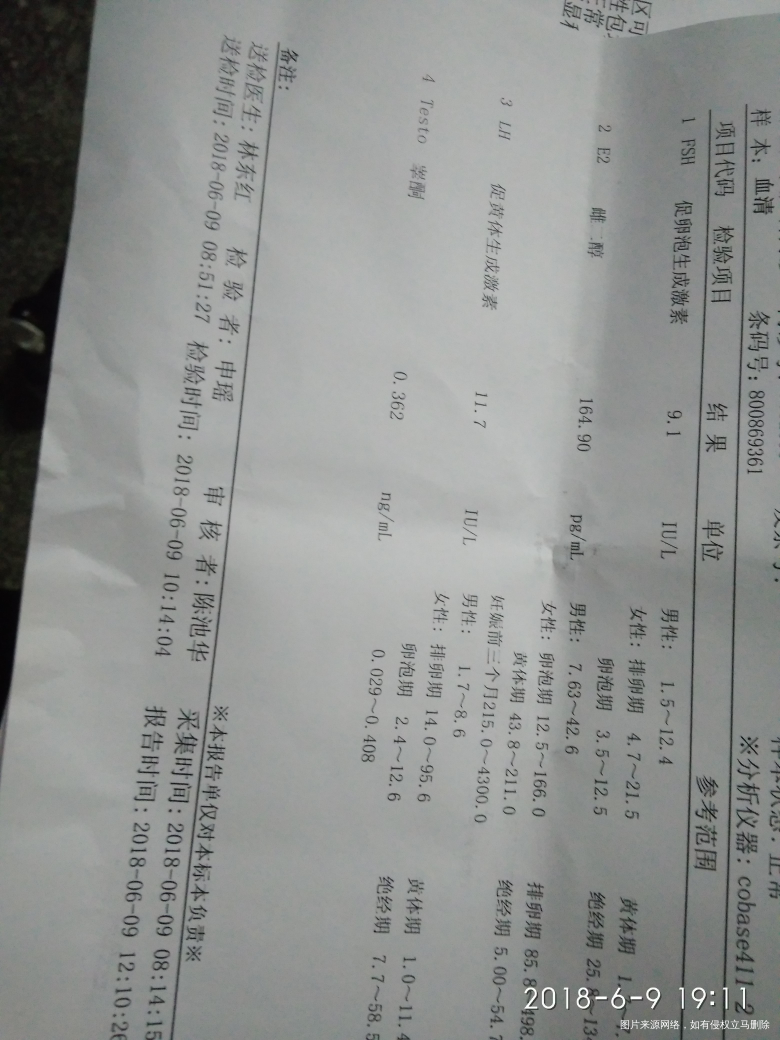 经期第三天做的B 超跟性激素