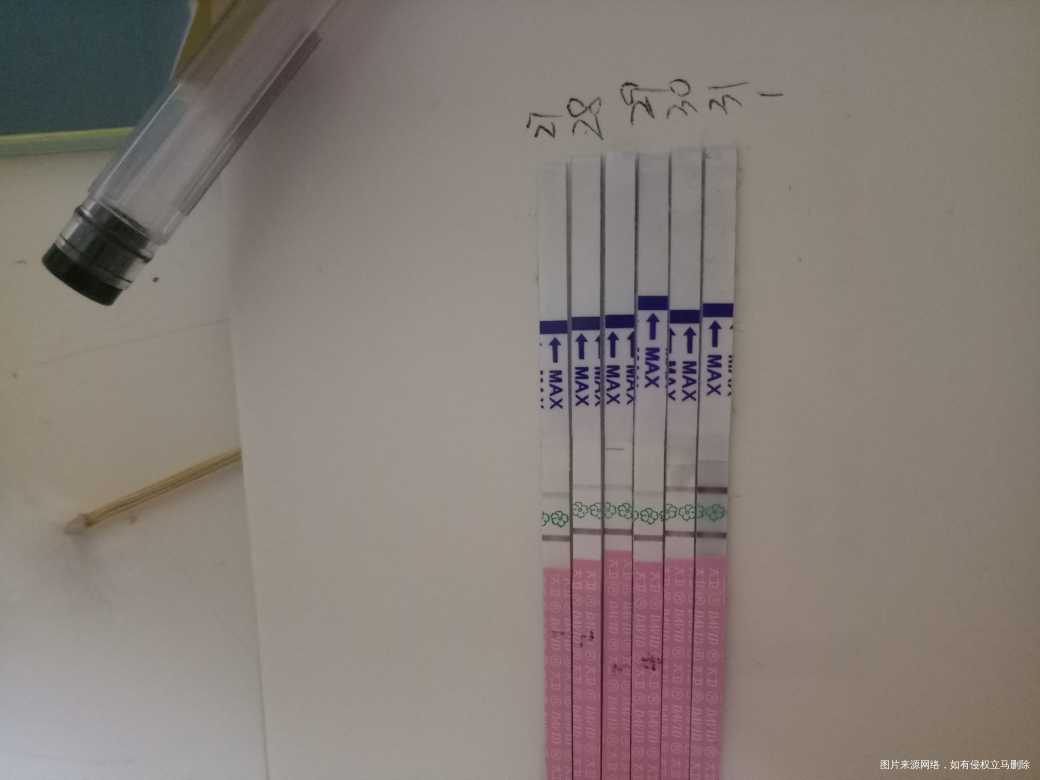 这是强阳吗,是今晚还是明晚比较好