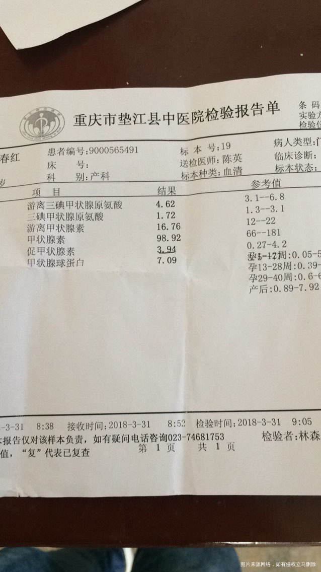 我吃这个药有没有问题我是刚刚才怀孕医生说这个药吃了以后生小孩小孩不聪明