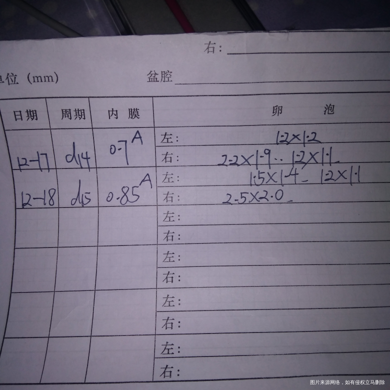 医生帮我解答一下 好吗