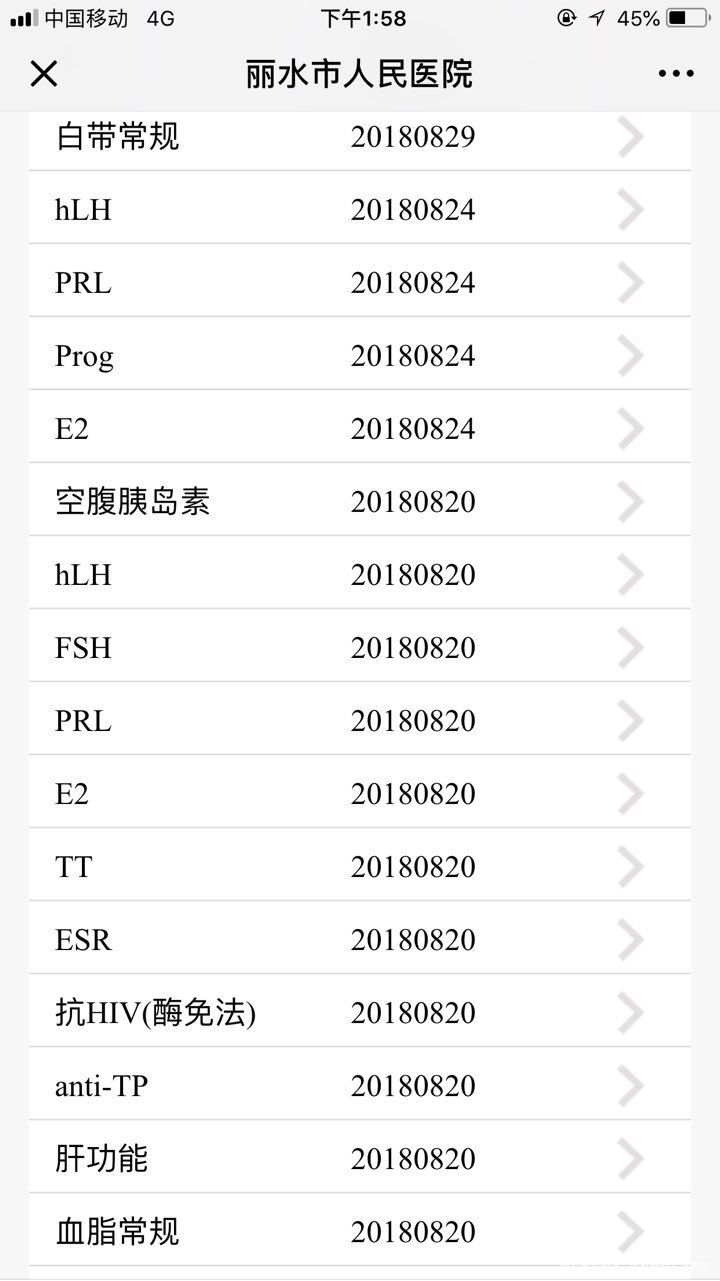 试管婴儿第一次失败后
