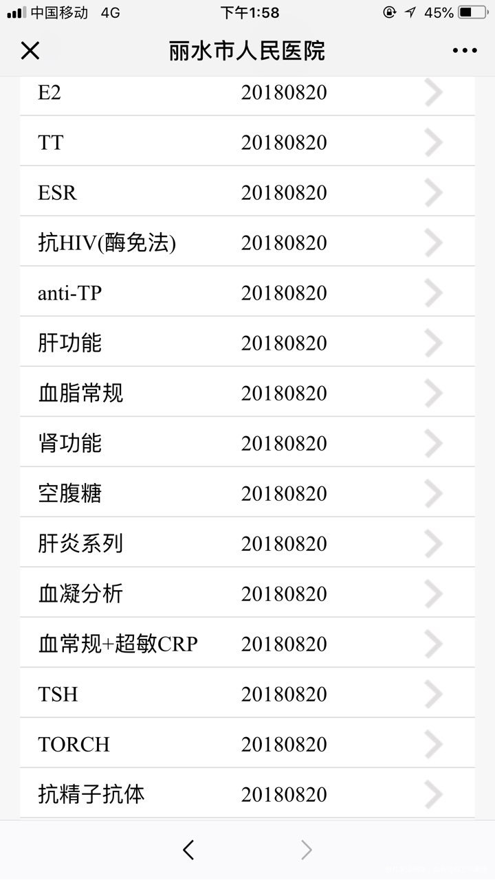 试管婴儿第一次失败后