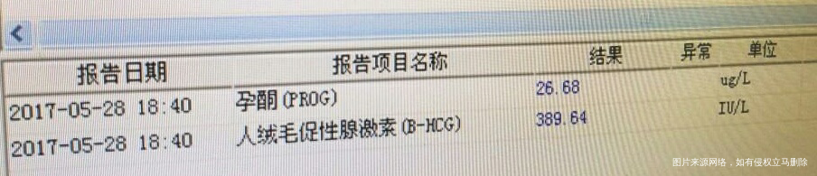 第一次验血,怀孕了,数值正常吗?