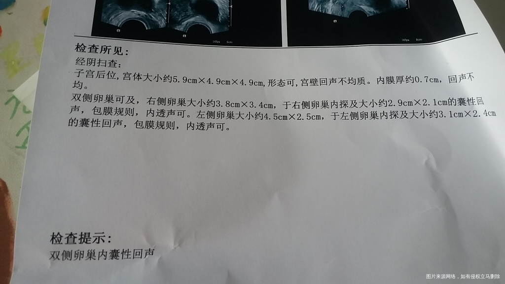 到底什么情况啊(⊙o⊙)