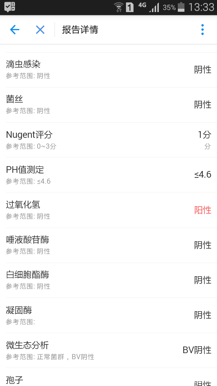 过氧化氢阳性什么意思?