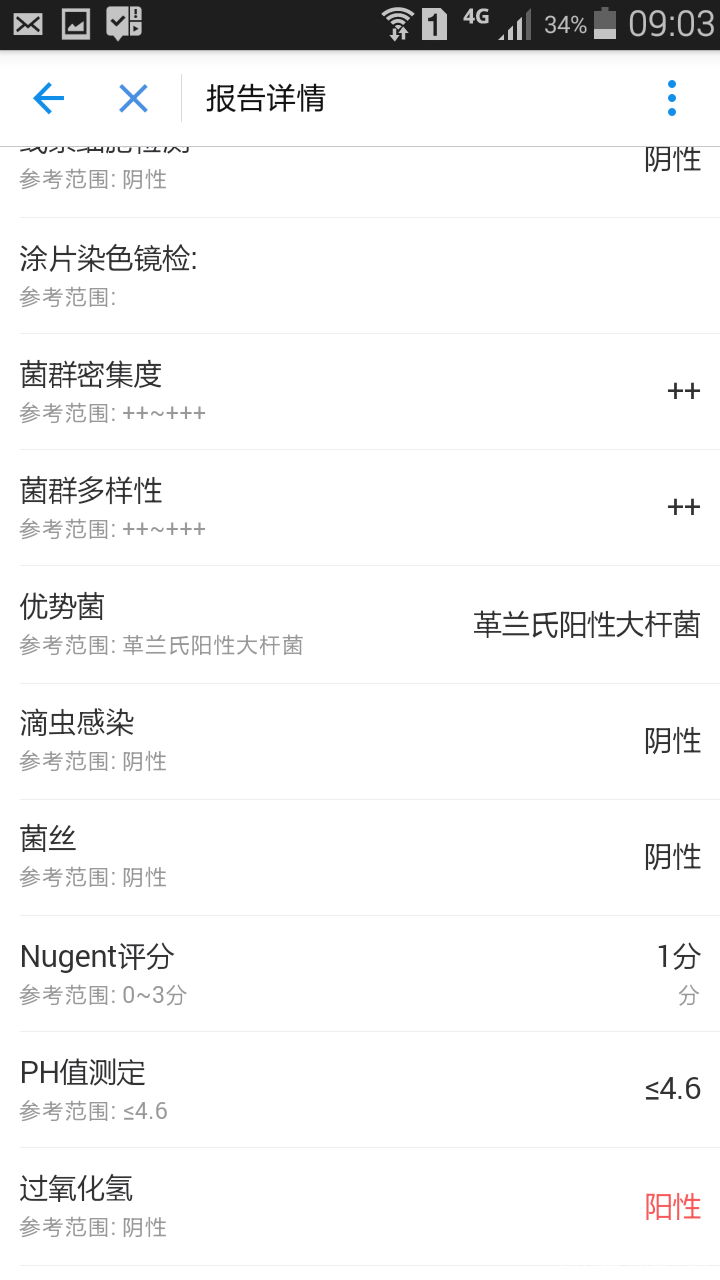 请医生帮忙看下结果,我该怎么治疗呢