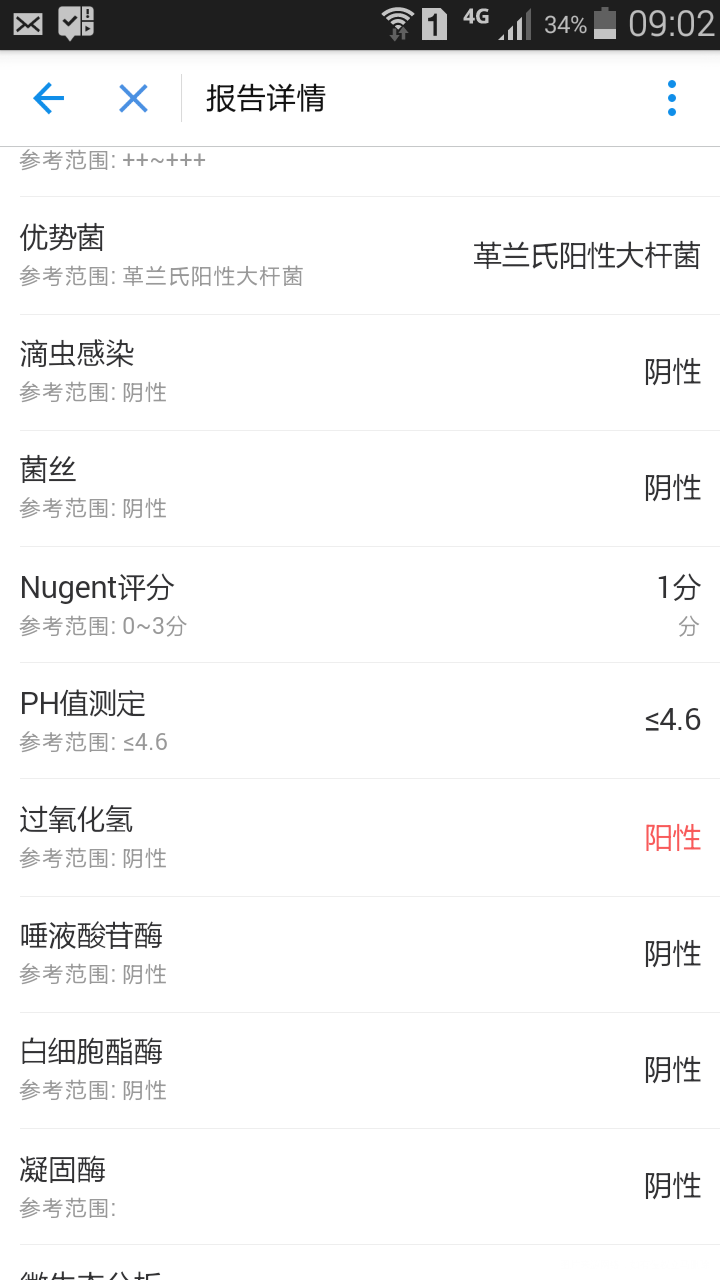 请医生帮忙看下结果,我该怎么治疗呢