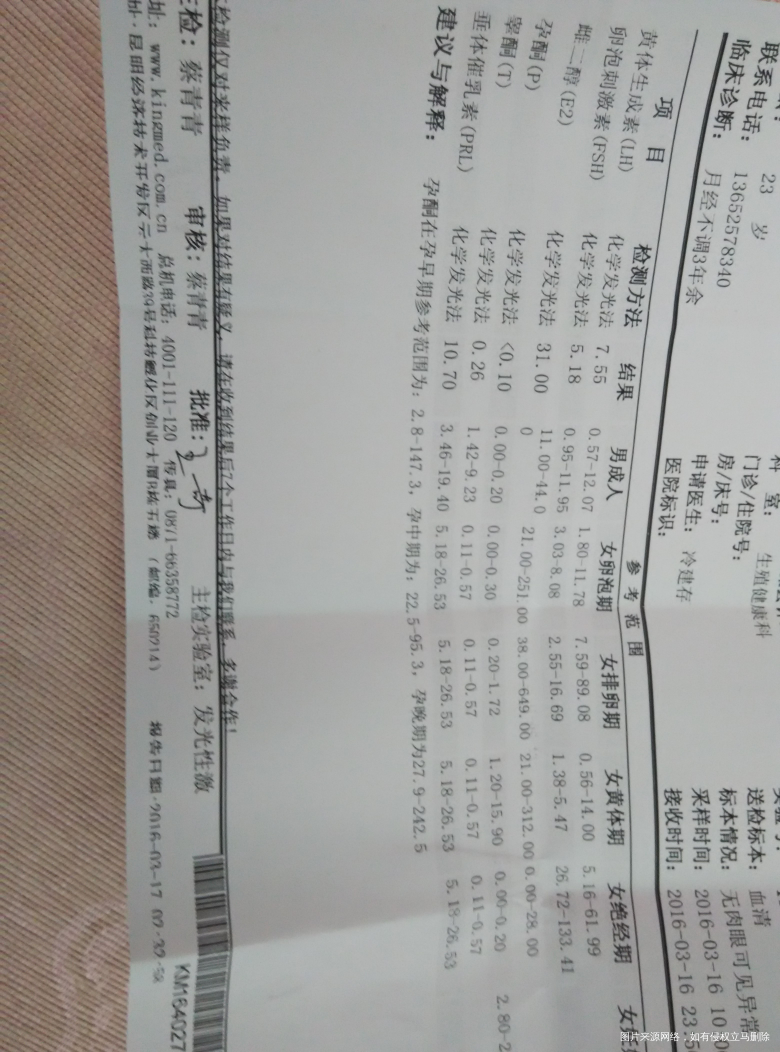 治疗后复查的六项激素!