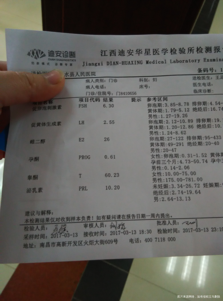 治疗后复查的六项激素!