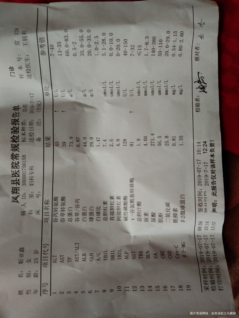 医生麻烦帮我看看我的肝功能肾功能化验单