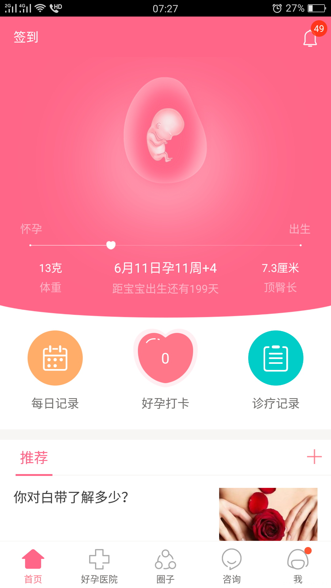 从九周开始,日子好像过得快了,胃口也好了一些,就是做事时间久了会头昏难受,现在大...