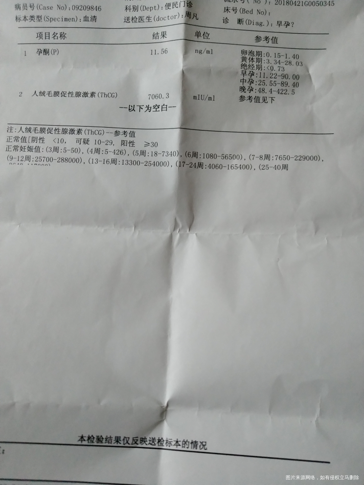 早孕查了腹部彩超,说胎儿大小与最后一次来月经时间不符