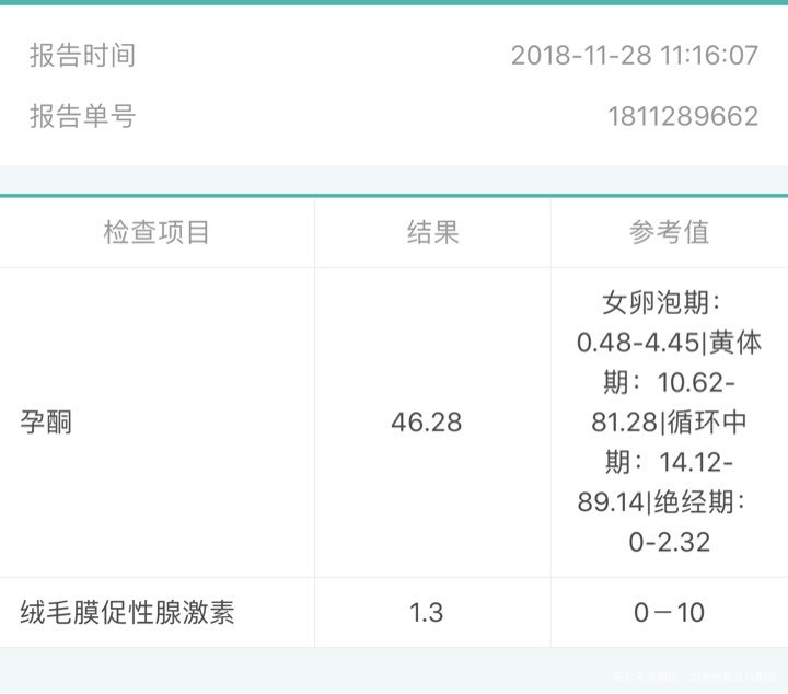 移植十一天,还有希望吗?