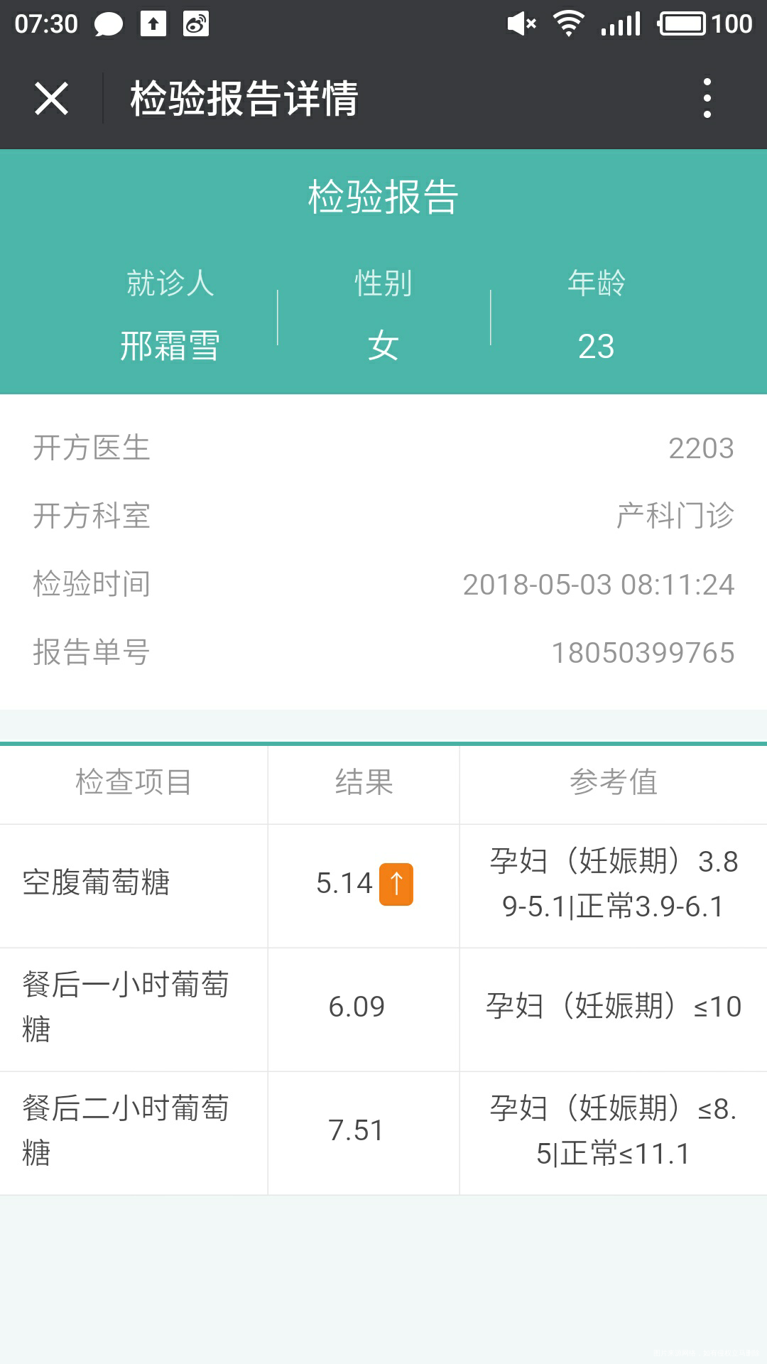 这是24周,检查妊娠糖尿病的结果,帮我看看正常吗