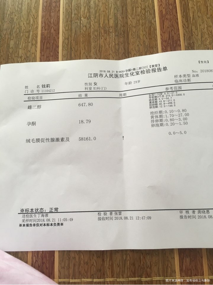 移植二十一天的血值和孕酮正常吗?