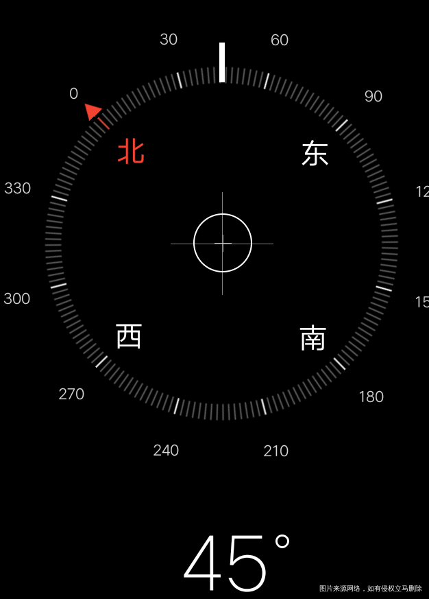 用了指南针原来我一直面朝着东北