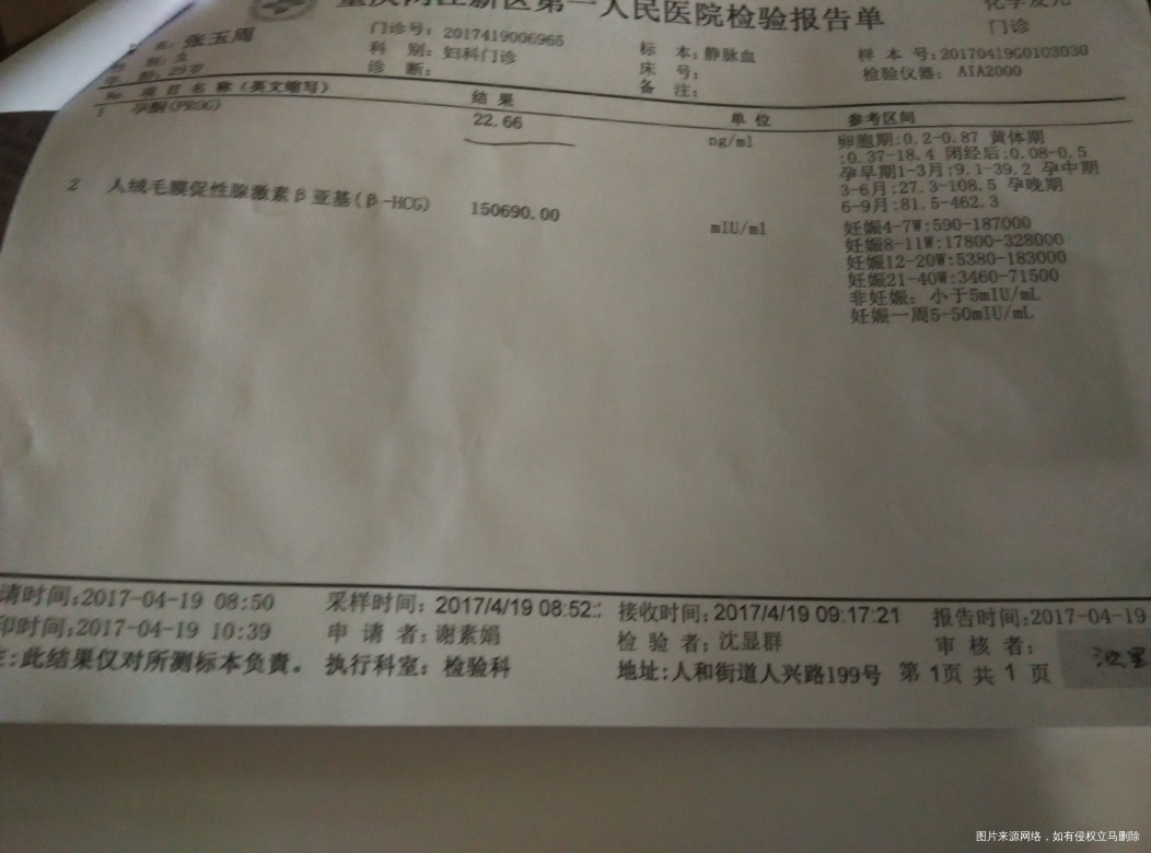 麻烦医生帮忙看看检查结果正常吗