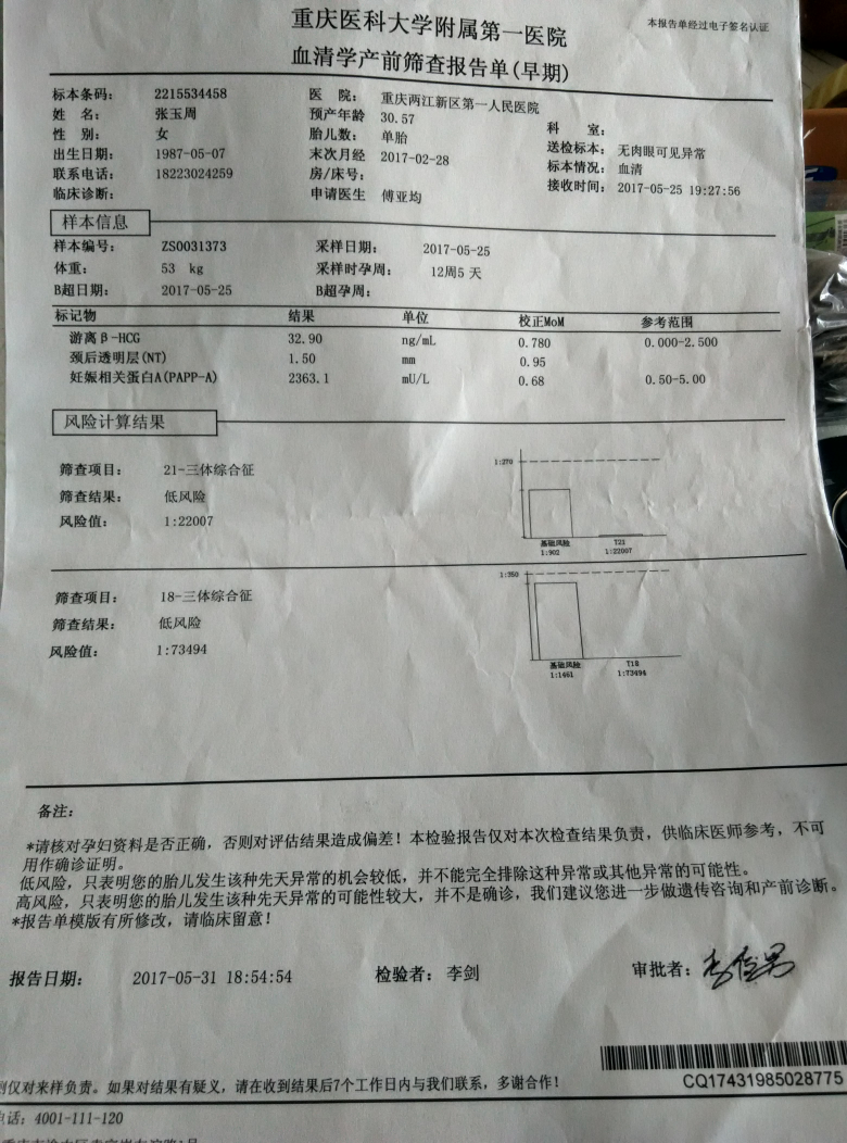 麻烦医生帮忙看下唐筛结果-产检-医院论坛-好孕帮