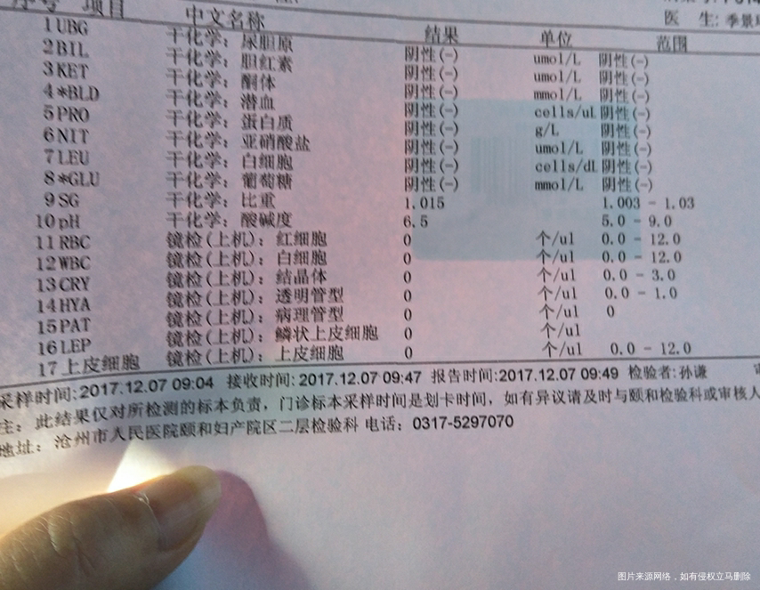 双胎38周整,这两天出现了肚子疼,肚子发硬,宝宝们可能这几天就要发动了,准备下周...
