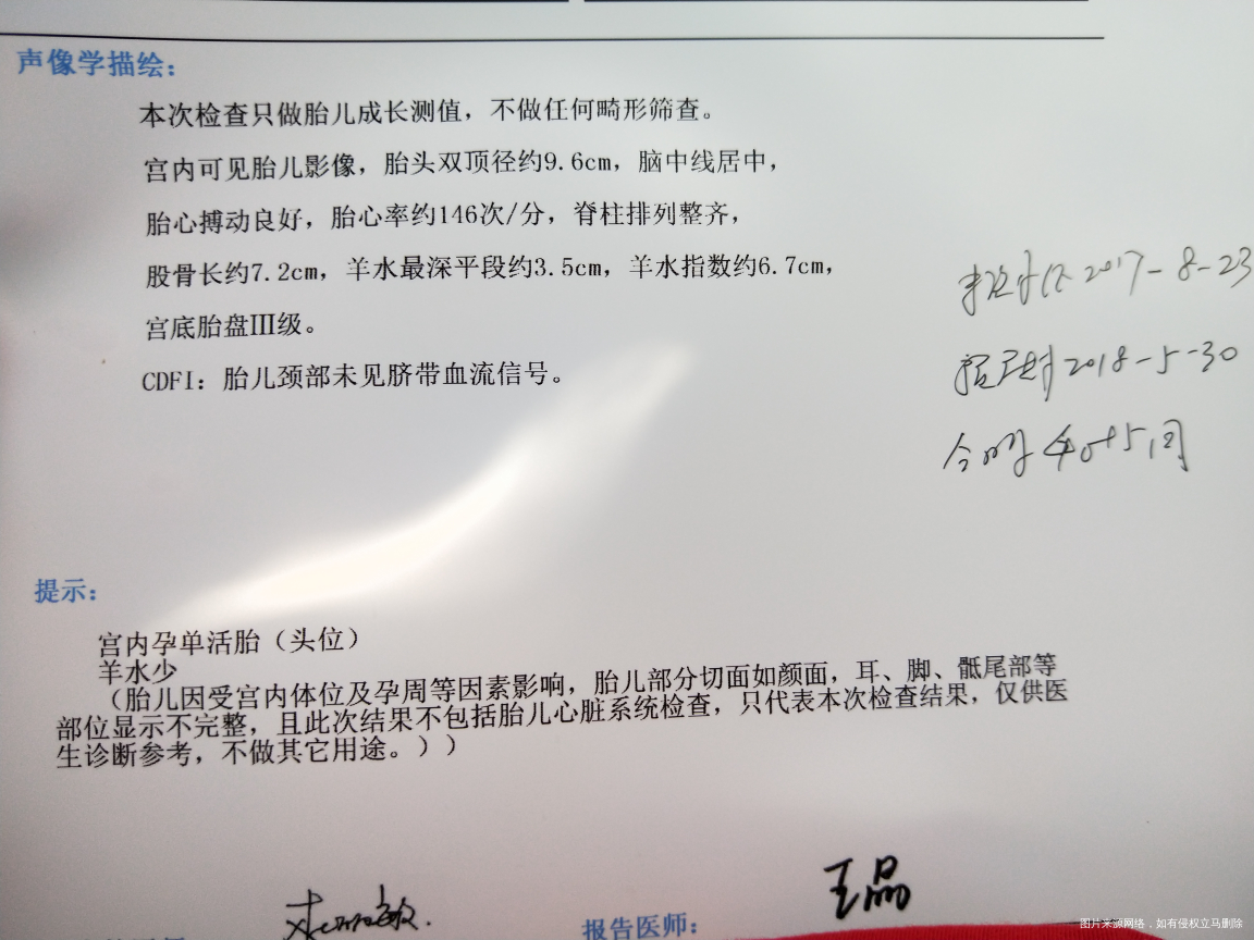 医生进来帮我看一下,谢谢!