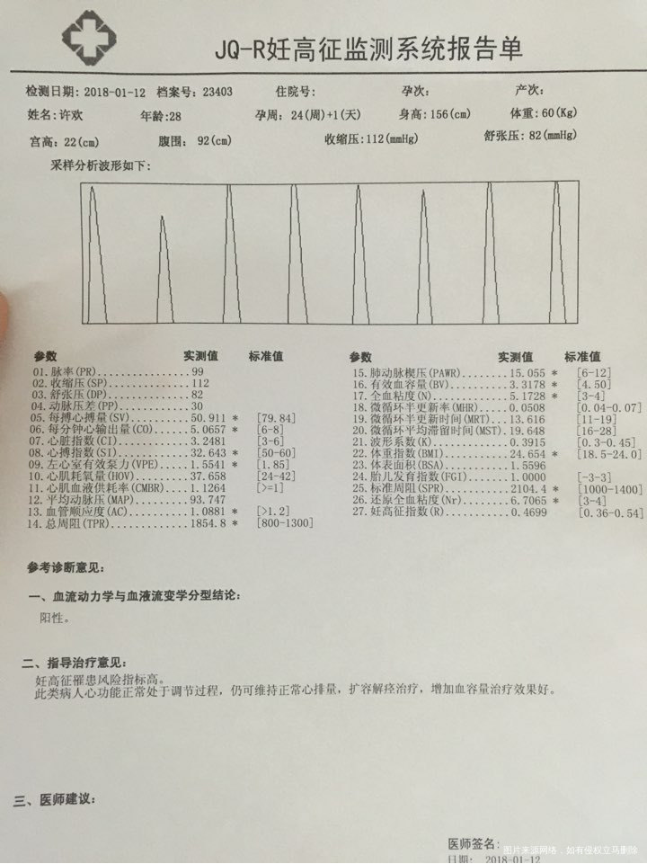 妊高征监测系统报告单显示阳性,求助医生!!!