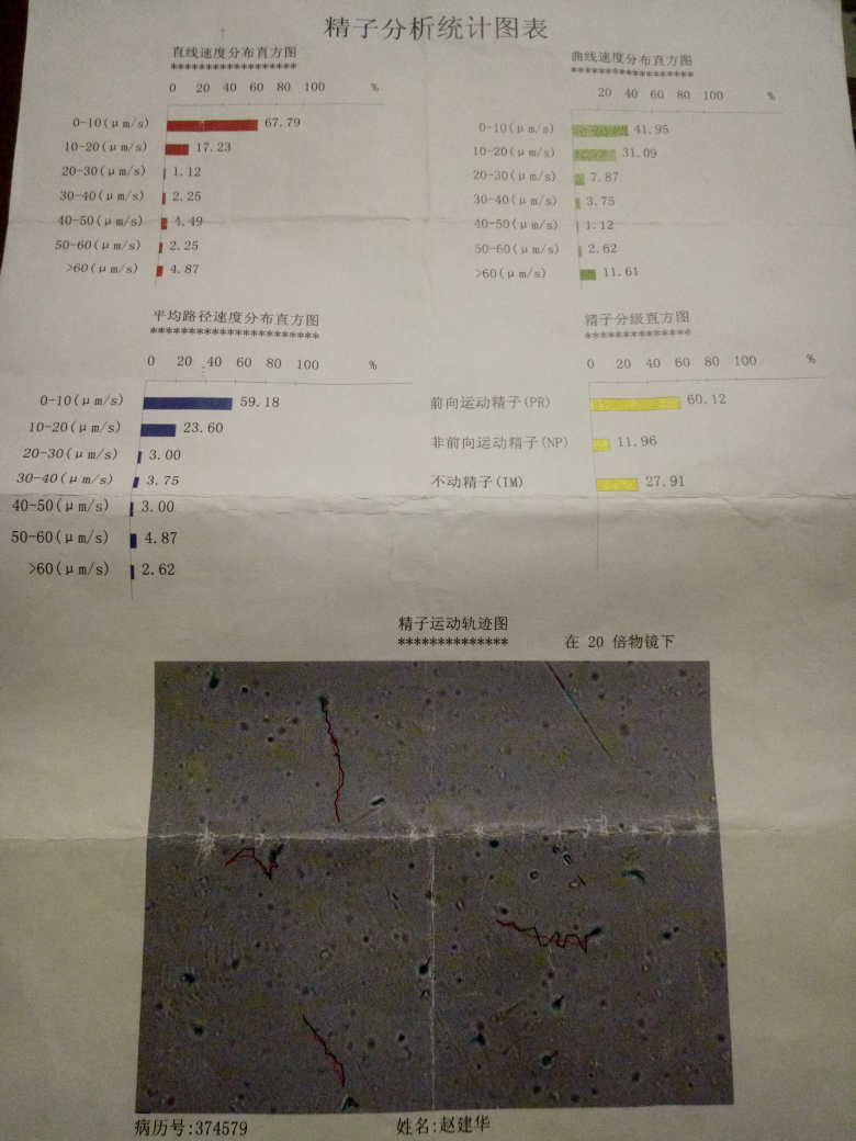 能帮我看一下正常吗？谢谢