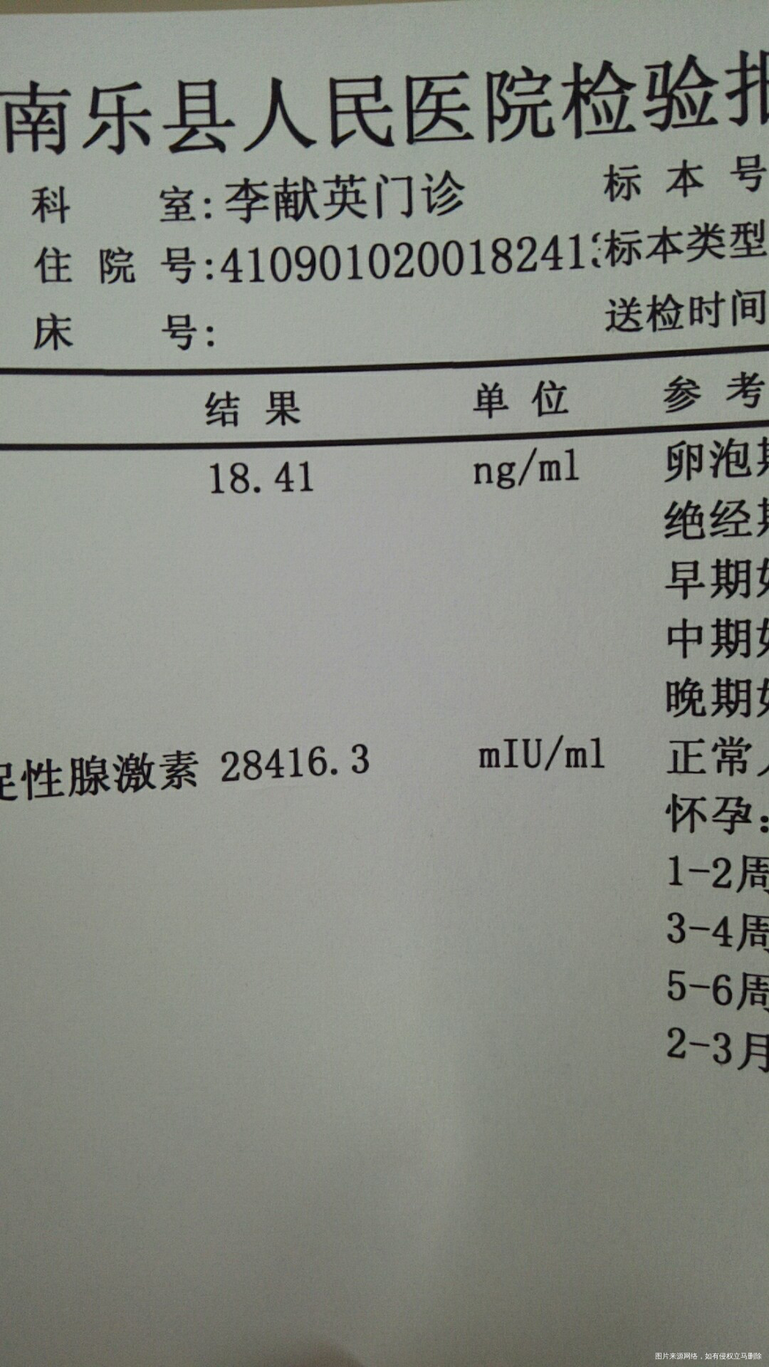 吃了一周的黄体酮胶囊