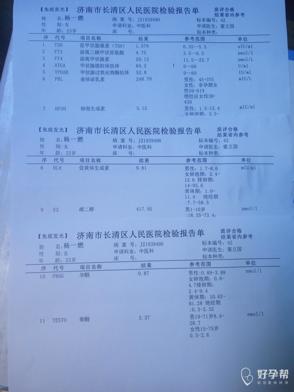 吃了一个月的优思明复查结果麻烦医生看看