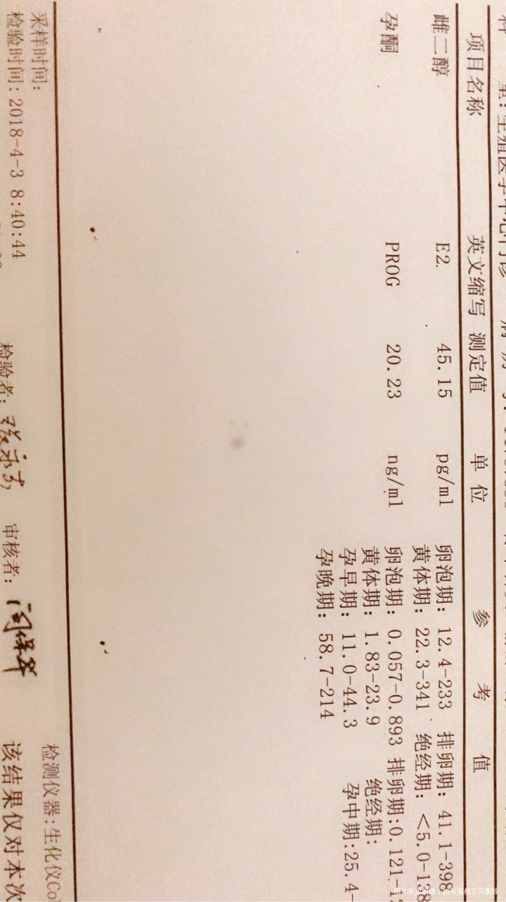 移植第六天抽血结果,有希望没