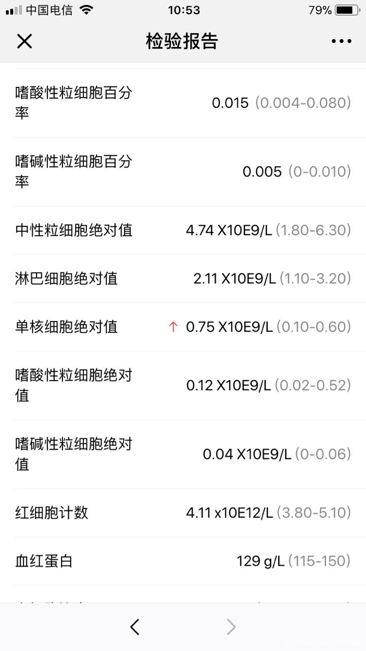 怀孕38周,住院前抽了一些血,麻烦看下结果