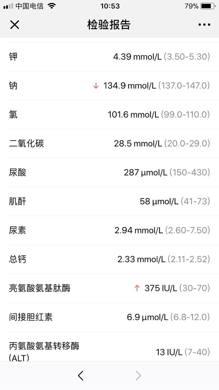 怀孕38周,住院前抽了一些血,麻烦看下结果