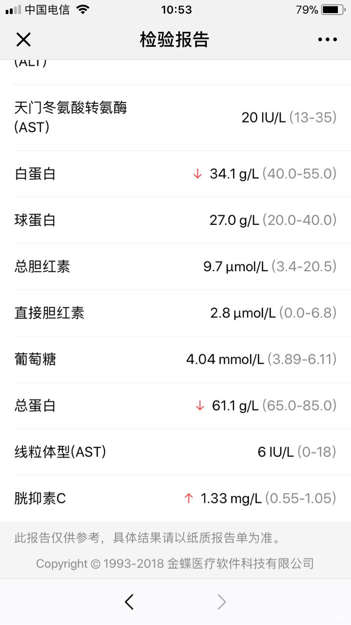 怀孕38周,住院前抽了一些血,麻烦看下结果