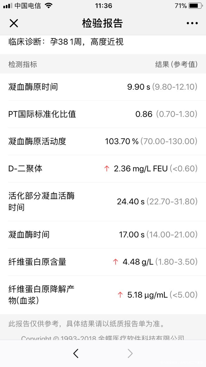 怀孕38周,住院前抽了一些血,麻烦看下结果