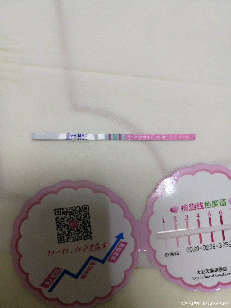 姐妹们,这样是强阳了吗?