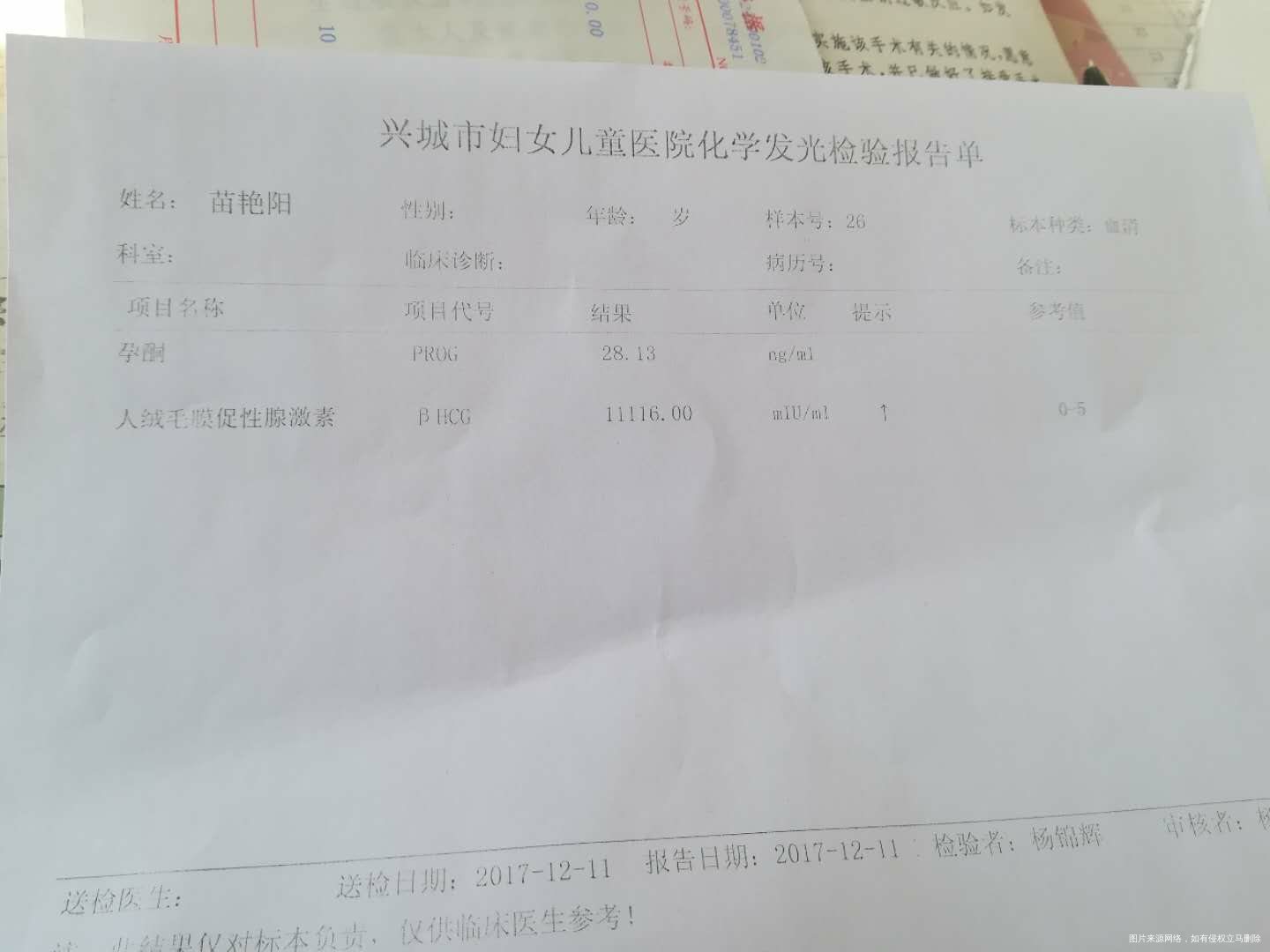 大夫帮我看看,孕酮怎样