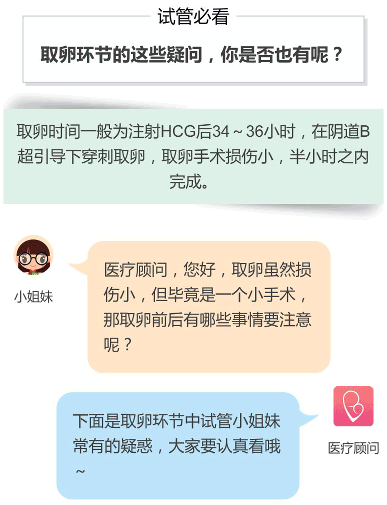 【试管必看】取卵环节的这些疑问，你是否也有呢？