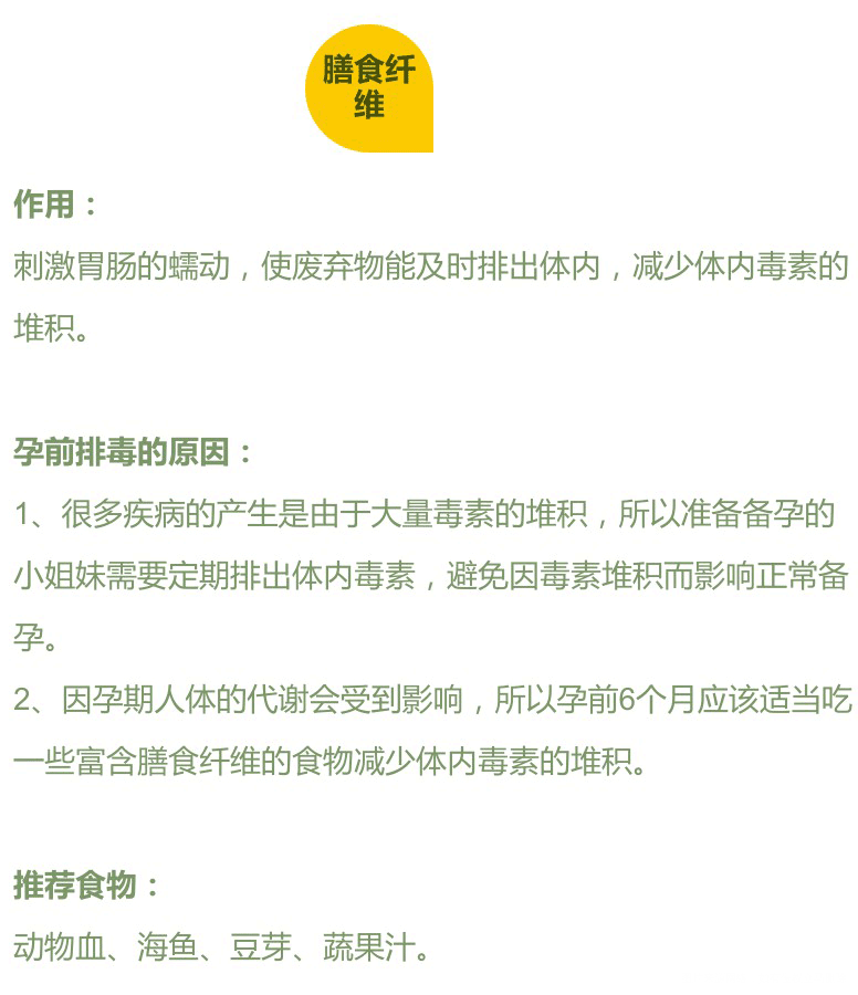 【备孕优生必看】星期六吃点啥?